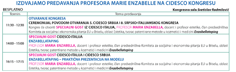 Raspored predavanja profesora Maria Enzabella